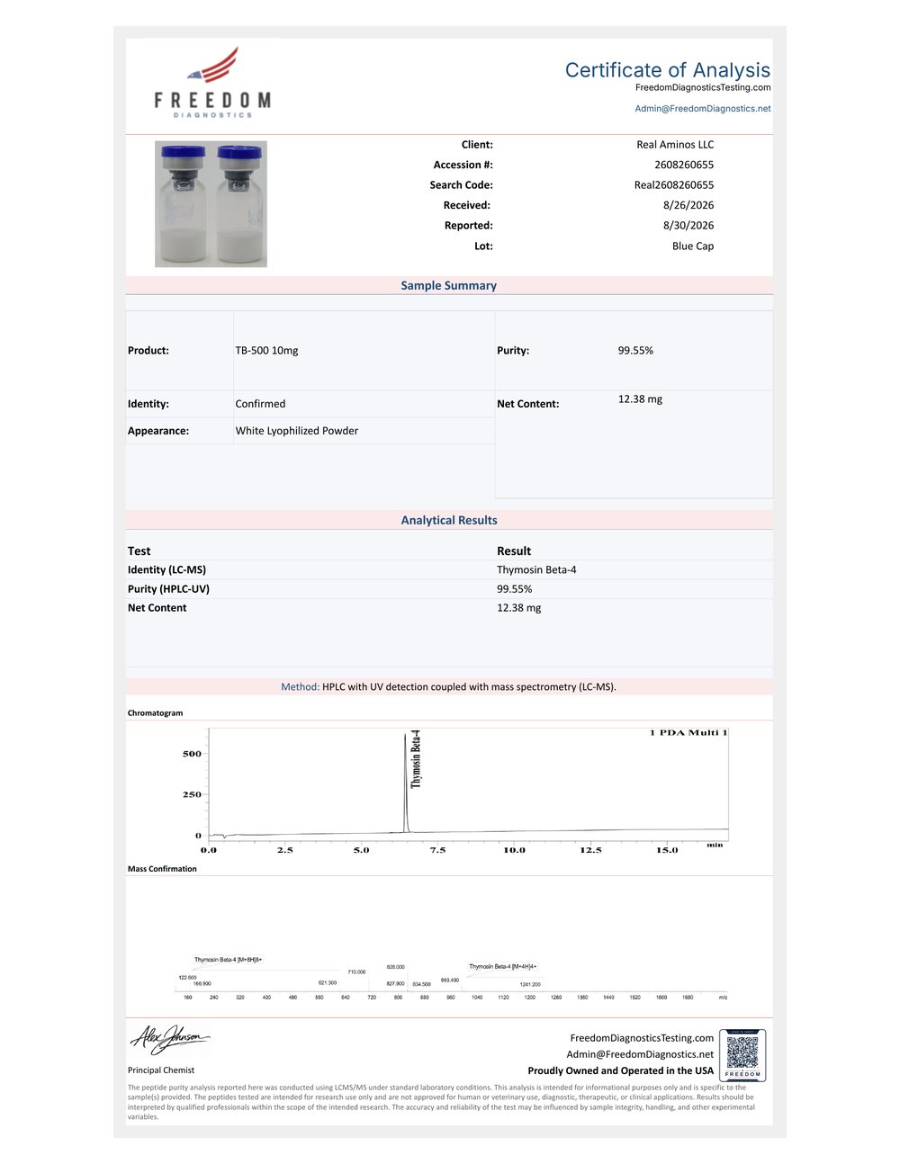 Certificate of Analysis for lot RA-26002