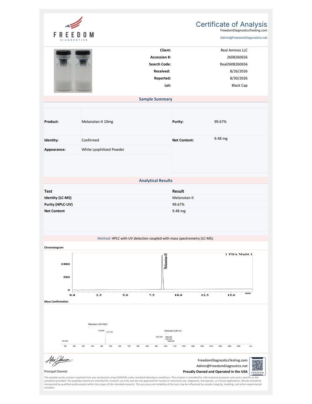 Certificate of Analysis for lot RA-26006