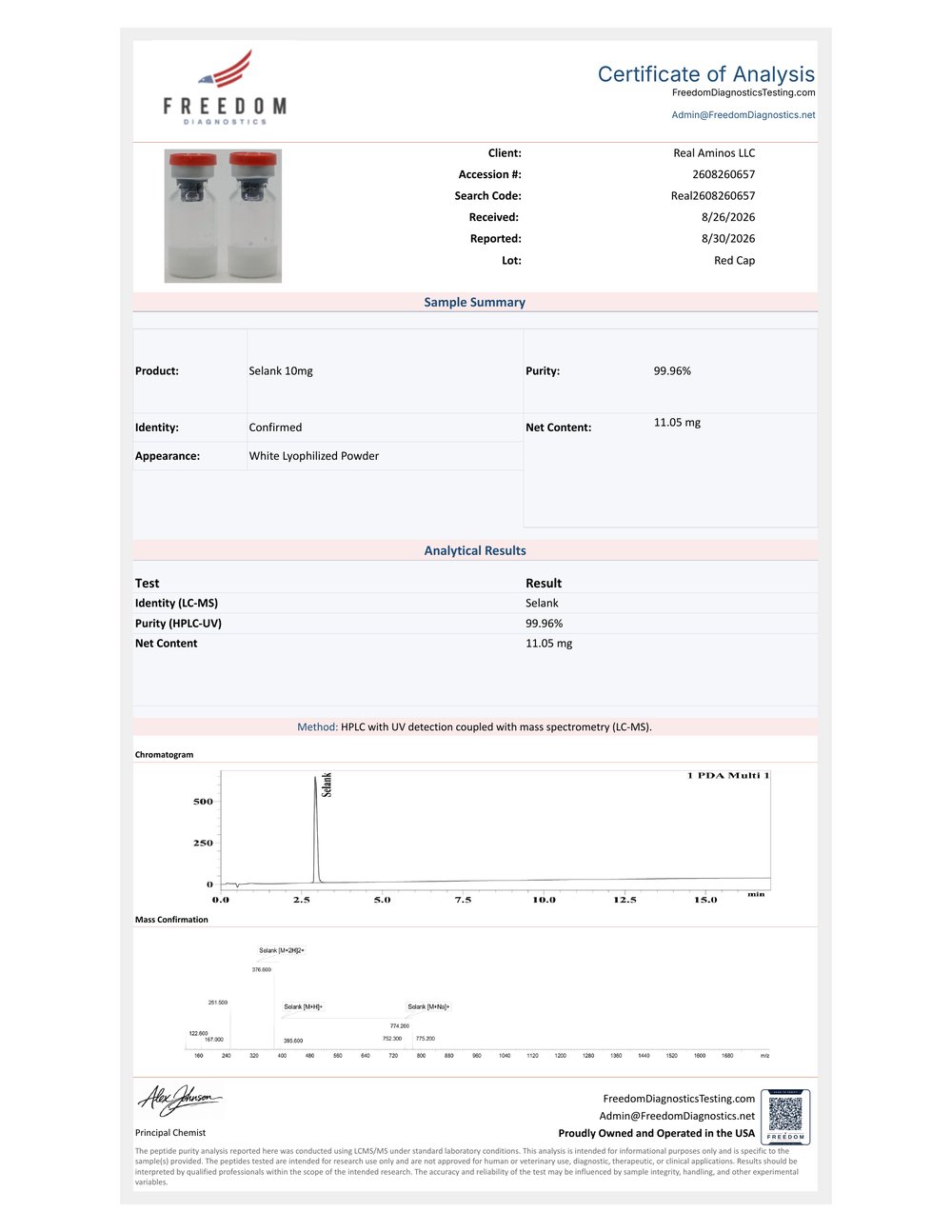 Certificate of Analysis for lot RA-26007
