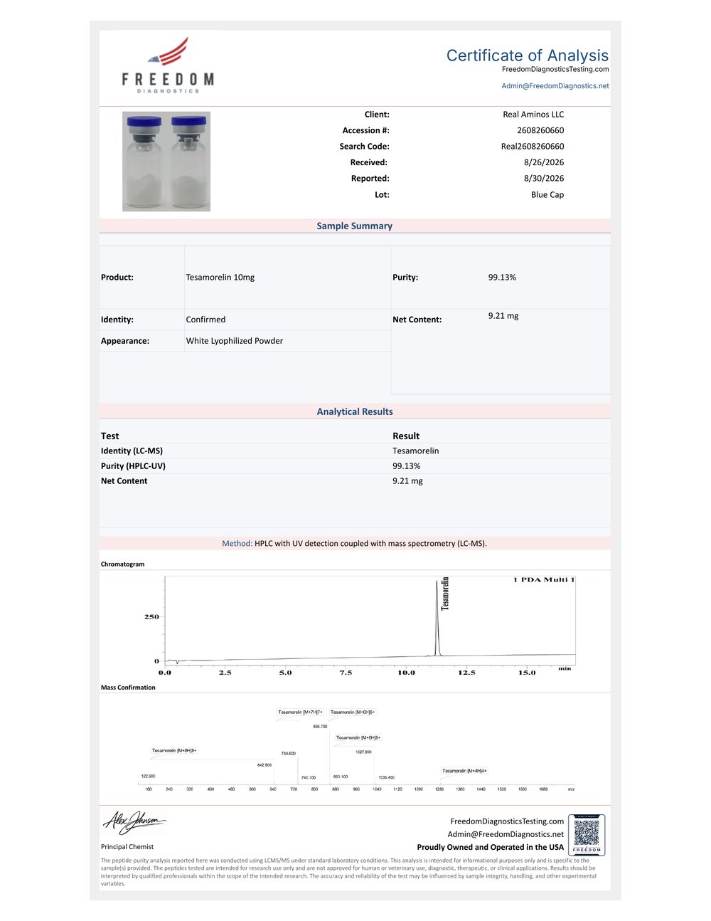 Certificate of Analysis for lot RA-26010