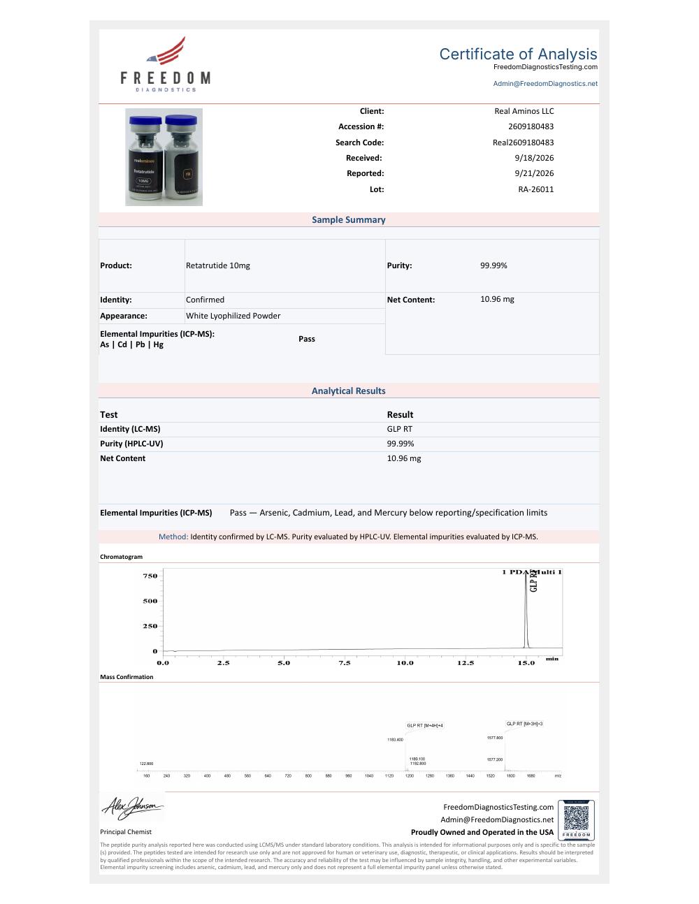 Certificate of Analysis for lot RA-26011
