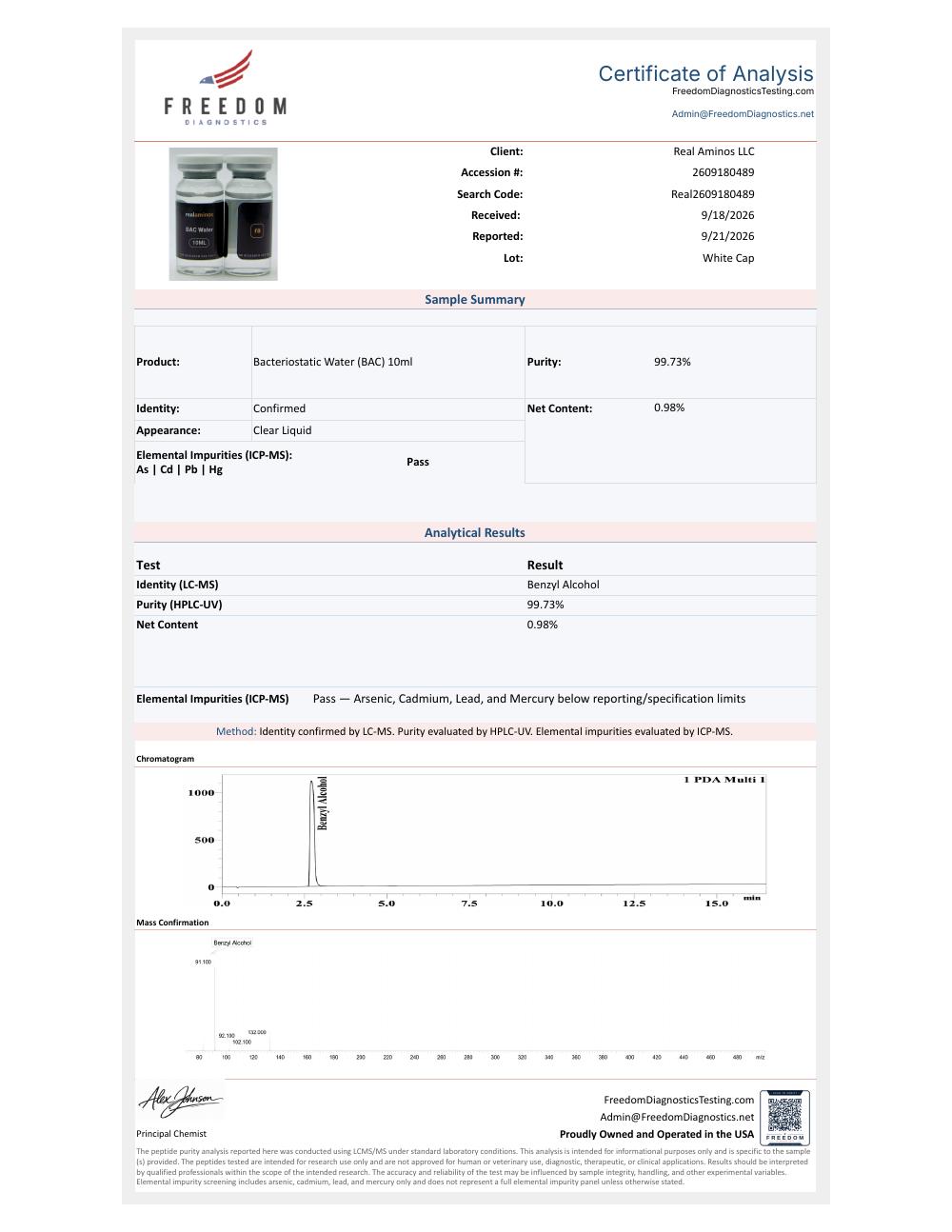 Certificate of Analysis for lot White Cap